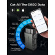 TOPSCAN PRO OBD